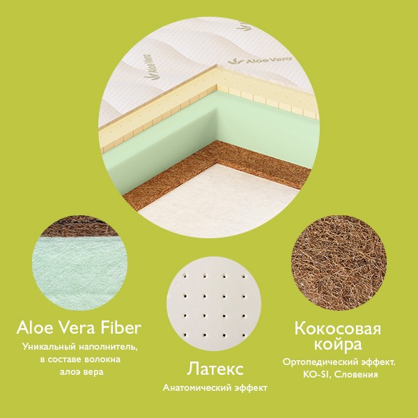 Матрац детский "Aloe vera Simple" 120х60 см. Матрац детский "Aloe vera Simple" 120х60 см.